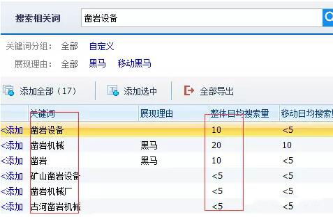 凿岩设备企业如何做营销？分析山东鼎诚工矿设备有限公司！